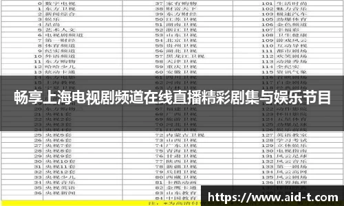 畅享上海电视剧频道在线直播精彩剧集与娱乐节目