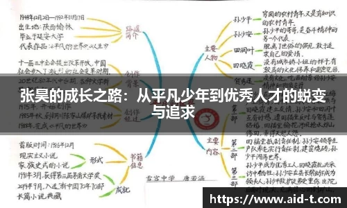 张昊的成长之路：从平凡少年到优秀人才的蜕变与追求